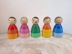 Dit emotie set kan helpen de emoties te beschrijven en herkennen.